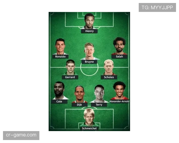 英超明星阵容重磅揭晓,顶级球星状态回升引关注 英超明星阵容重磅揭晓,顶级球星状态回升引关注