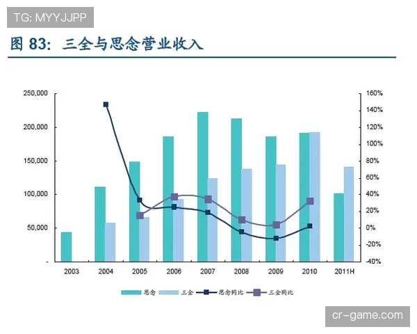 拜仁国内霸主地位松动，竞争格局变化对赛季走势形成制约