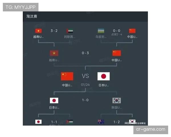 世界杯小组赛焦点比赛阵型变化值得关注吗